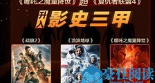 哪吒票房新纪录什么情况 这到底是什么情况?