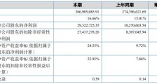 宝艺股份提交精选层申报材料,保荐机构为兴业证券