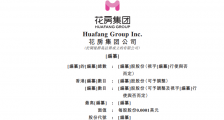 花椒直播母公司花房集团拟于港交所上市,周鸿祎为第一大股东