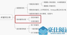 网站SEO优化中,关键词内链与外链如何规划?