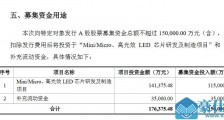 乾照光电定增15亿元豪赌 Mini/Micro LED芯片:专利不足 起步较晚