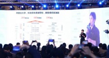 北森 2020 未来人才管理论坛启幕：洞察 HR 变革转型的中国智慧