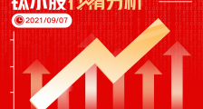 9月7日A股分析：沪指涨1.51%，两市成交额连续35个交易日突破万亿