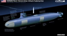 美军，要猎杀中国潜艇？