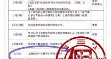 上海疫情最新消息：上海学校开学推迟到5月1日为假消息何时开学待定！