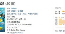 李茶的姑妈豆瓣评分多少 豆瓣5.3分口碑堪忧