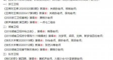 红昭愿芒种创作者维权 王牌以及快本节目组回应侵权一事