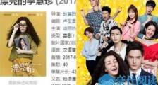 盛一伦评论热巴什么 他的两句话被连翻吐槽原因有这些【图】