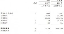 产品前景存疑 烧钱做研发的百心安生物能否得到市场认可?