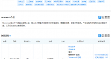 自动驾驶公司Momenta获C轮5亿美元融资,上汽、丰田、博世等共同领投