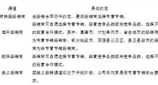 公牛集团因涉嫌实施垄断行为被立案调查 要求经销商专营专销