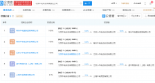 小牛电动CEO李彦回应:收购北汽新能源常州工厂属于误传