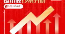 10月21日A股分析:沪指涨0.22%,金融、煤炭板块走强