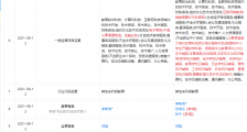 知乎投资品职教育,后者为财经会计在线培训品牌