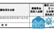 中兴通讯以自筹资金对5G网络演进项目进行预先投入 共计49.72亿元
