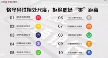 工行“最强员工行为规范”:恪守异性相处尺度,拒绝职场“零”距离