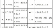 工信部:天涯社区、脉脉等90款APP侵害用户权益直接下架