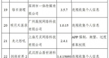 工信部：天涯社区、脉脉等90款APP侵害用户权益直接下架