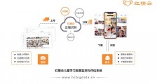 为幼教老师减负!红橙云打造免费的幼儿园数字化平台