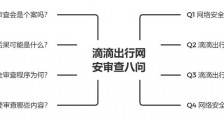 关于滴滴出行被实施网络安全审查你最想知道的八个问题