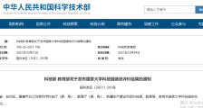 17家不合格!国家大学科技园绩效评价结果出炉