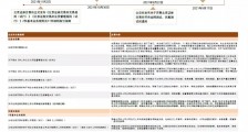 中金|北交所系列三:制度渐齐备,关注三类企业