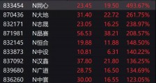 滦海资本董事长高凤勇:建议继续允许私募股权机构从事北交所投资