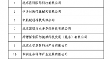 2021年度中关村硬科技孵化平台支持资金专项拟支持名单出炉,资金支持高达1000万元
