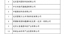 2021年度中关村硬科技孵化平台支持资金专项拟支持名单出炉，资金支持高达1000万元