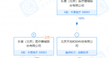 乐普医疗:子公司心泰医疗已向港交所递表