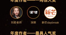 钛媒体 2020 EDGE Awards 年度作者评选之“一鸣惊人奖”、“最具人气奖”揭榜
