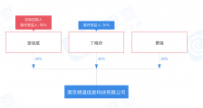 “趣住”APP涉黄,关联公司由三人共同持股