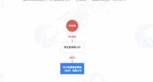 60岁后,两位老大哥都投身VC了