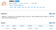 阿里影业:预计2021财年归母净利减少90%