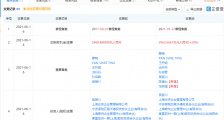 腾讯投资悦商信息科技,后者经营范围含停车场机械设计等