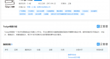 Tezign特赞完成获得由淡马锡领投的C+轮融资