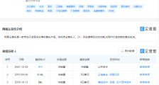 网易云音乐将挂牌上市,企查查显示其曾获得云锋基金等机构的投资