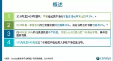 Canalys：智能手机厂商在拉美市场的机会不在中低端