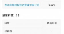 欧莱雅等投资凯辉消费共创(厦门)私募基金合伙企业