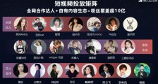 短视频+直播双赛道布局,淘秀光影获“最具影响力MCN机构”称号