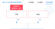 乐山一麻辣烫店回收口水油被罚500元