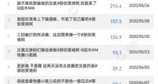 5条视频涨粉314万!“纯情阿伟”和他那些“非常哇塞”的女孩们