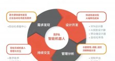 弘玑 Cyclone 完成 1.5 亿美元 C 轮融资,CMC 资本、高盛等机构领投