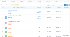 中国长城:拟分拆下属控股公司长城信息创业板上市