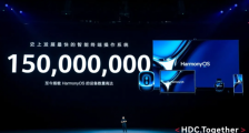 Huawei HarmonyOS Ecosystem Emerges with 150 Million Devices Installed