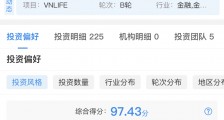 软银暂停投资中国?中概股伤了孙正义的心 软银中国刚刚回应