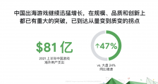 对话 Google 中国大客户部游戏行业副总裁邓辉：拓圈和融合将会成为中国出海手游厂商的下一个增长点所在