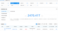 大华股份回应芯片短缺:采用主备供应商战略确保业务的连续性和稳定性