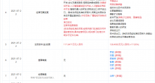 腾讯投资随幻科技,后者提供虚拟视频直播服务