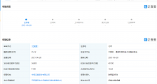 龙芯中科科创板IPO获受理,拟募资35.12亿元